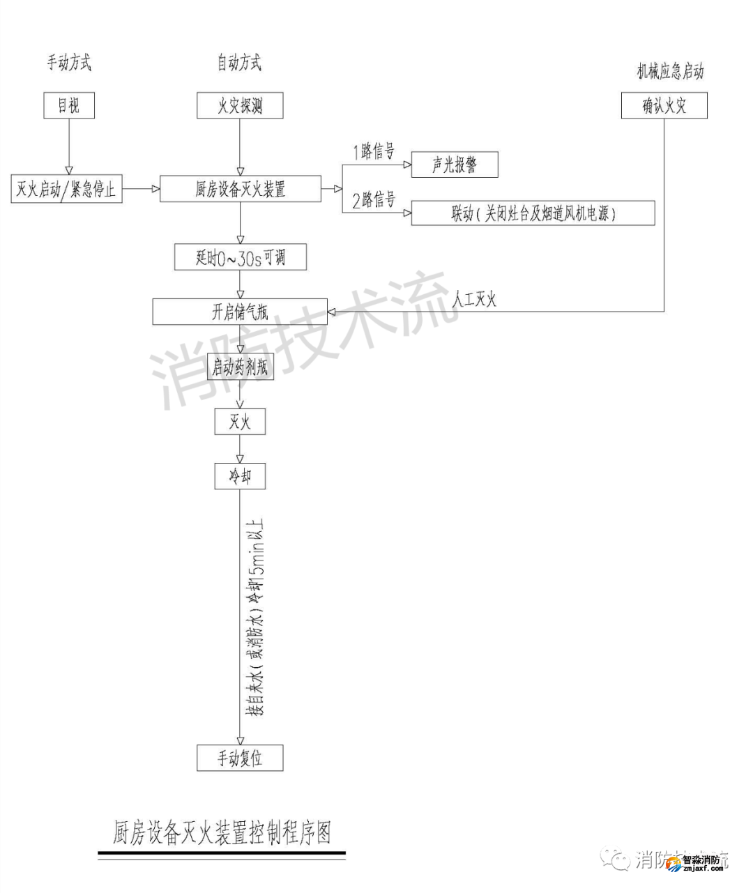 1648777854184133.png 1648777854184133.png